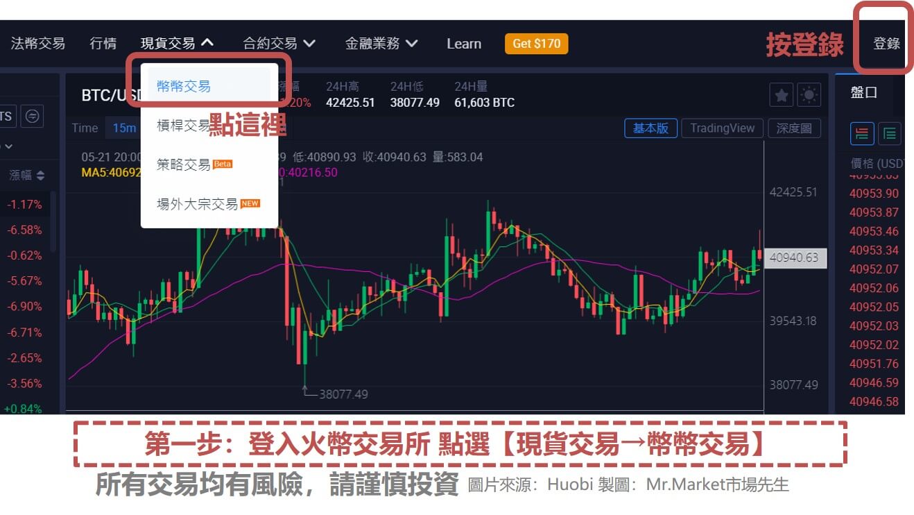 第一步：登入火幣交易所 點選【現貨交易→幣幣交易】