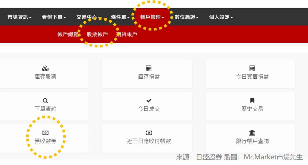 股票圈存2