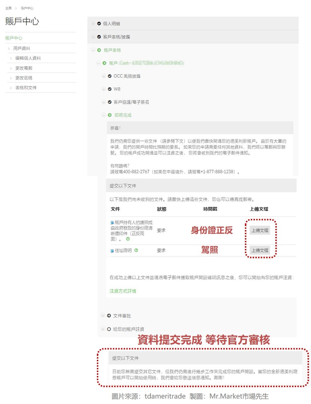資料提交完成 等待官方審核