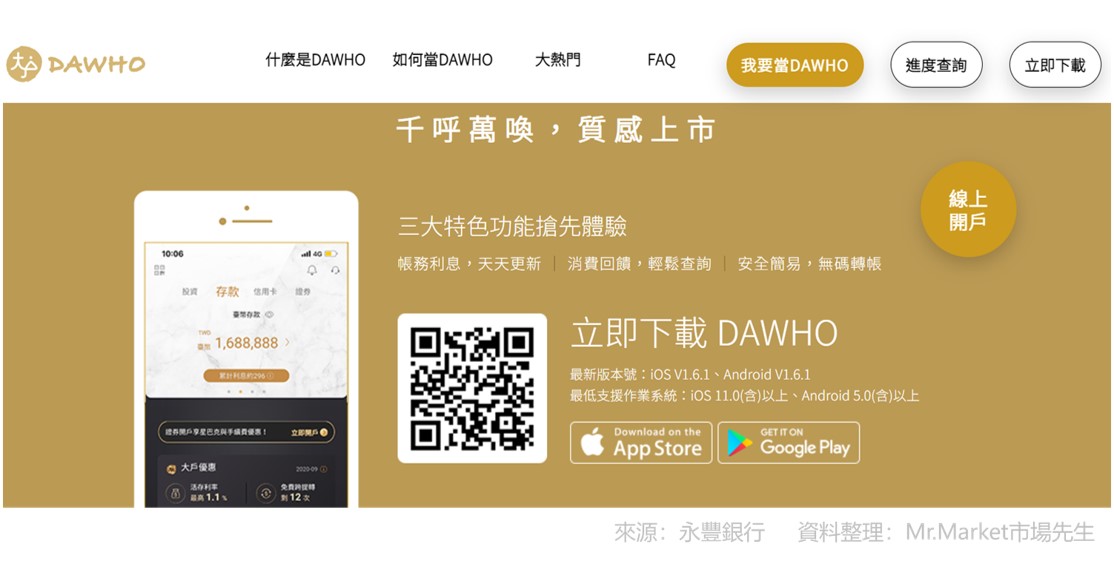 DAWHO數位帳戶下載連結