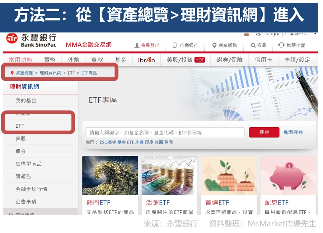 永豐銀行選擇每股標的兩種路徑