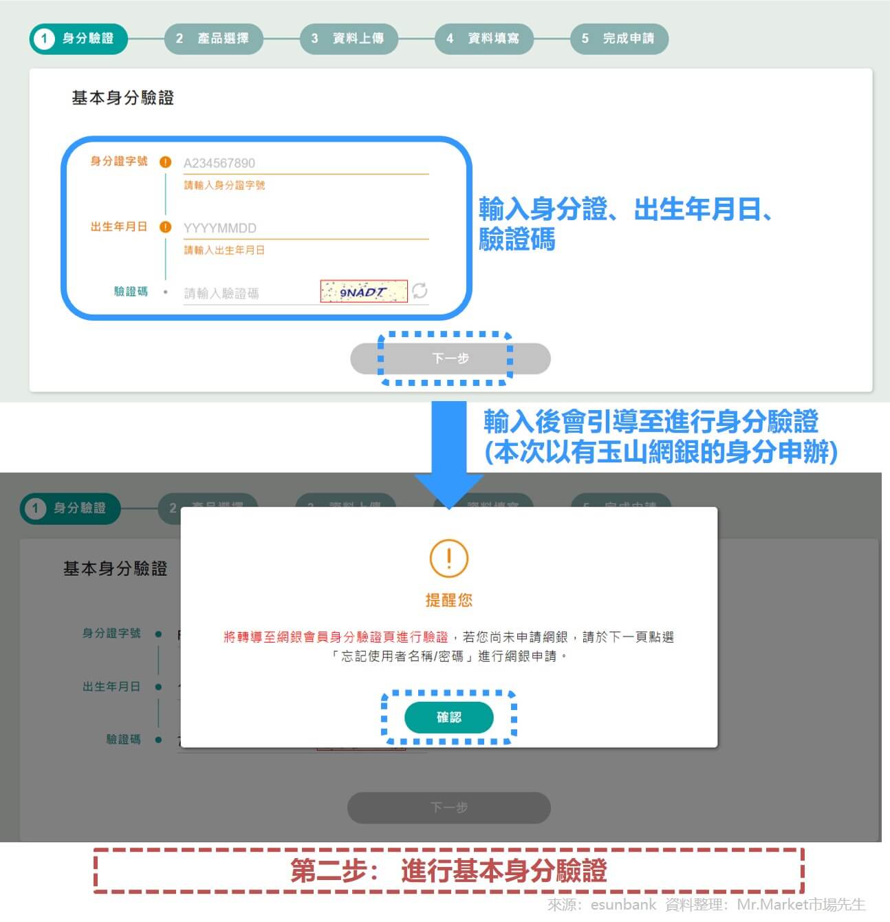 第二步：進行基本身分驗證