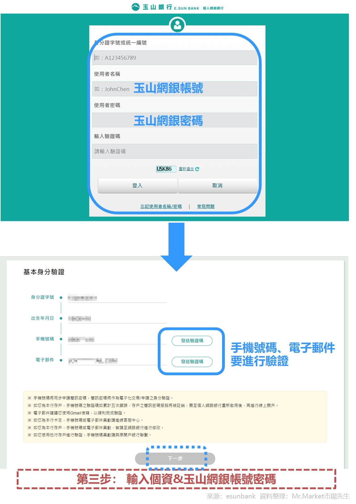 第三步：輸入個資&玉山網銀帳號密碼
