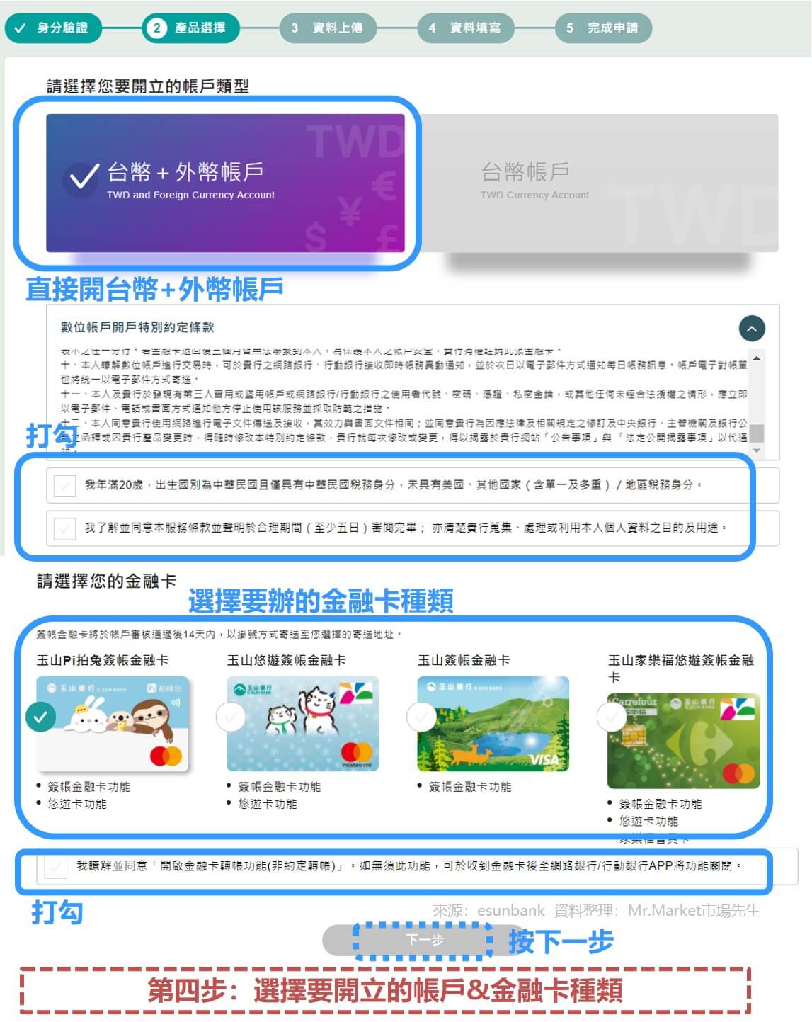 第四步：選擇要開立的帳戶&金融卡種類