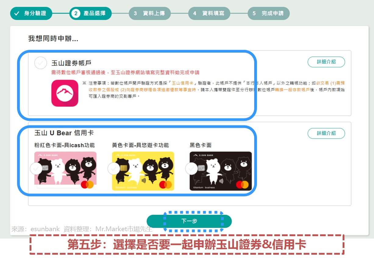 第五步：選擇是否要一起申辦玉山證券&信用卡