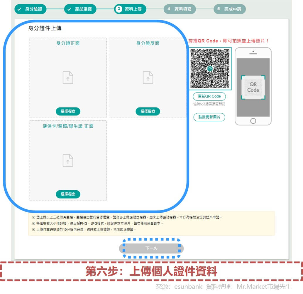 第六步：上傳個人證件資料