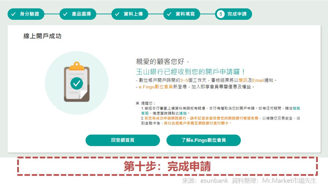 第十步：完成申請