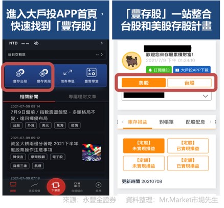 豐存股一站整合台股和美股