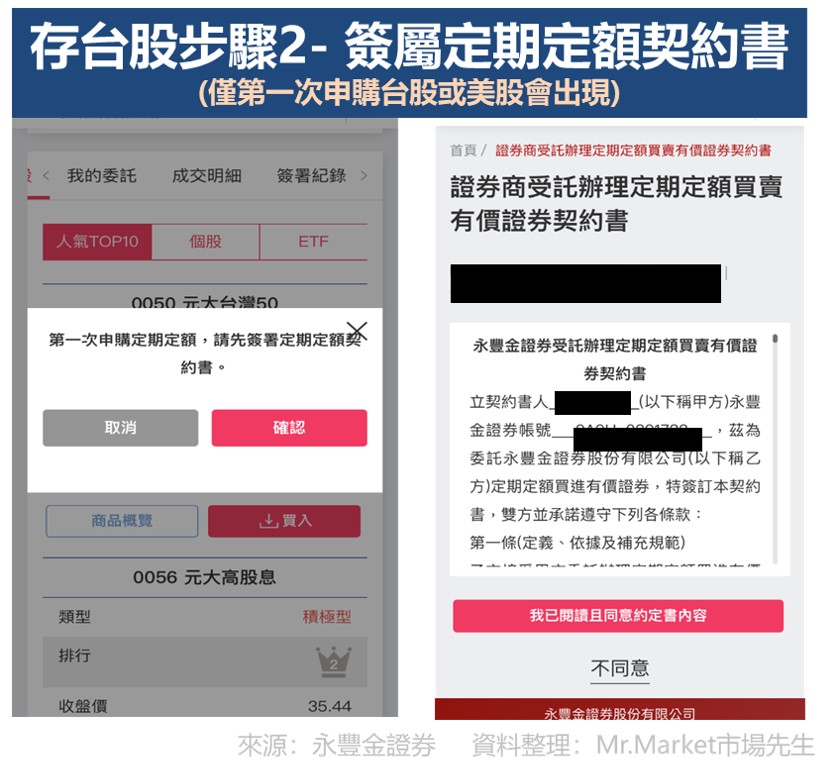 存台股步驟2-簽署定期定額契約書