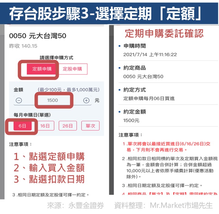 存台股步驟3-選擇定期定額