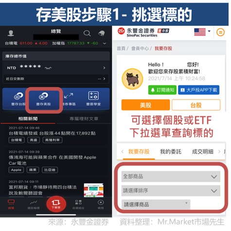 存美股步驟1-挑選標的