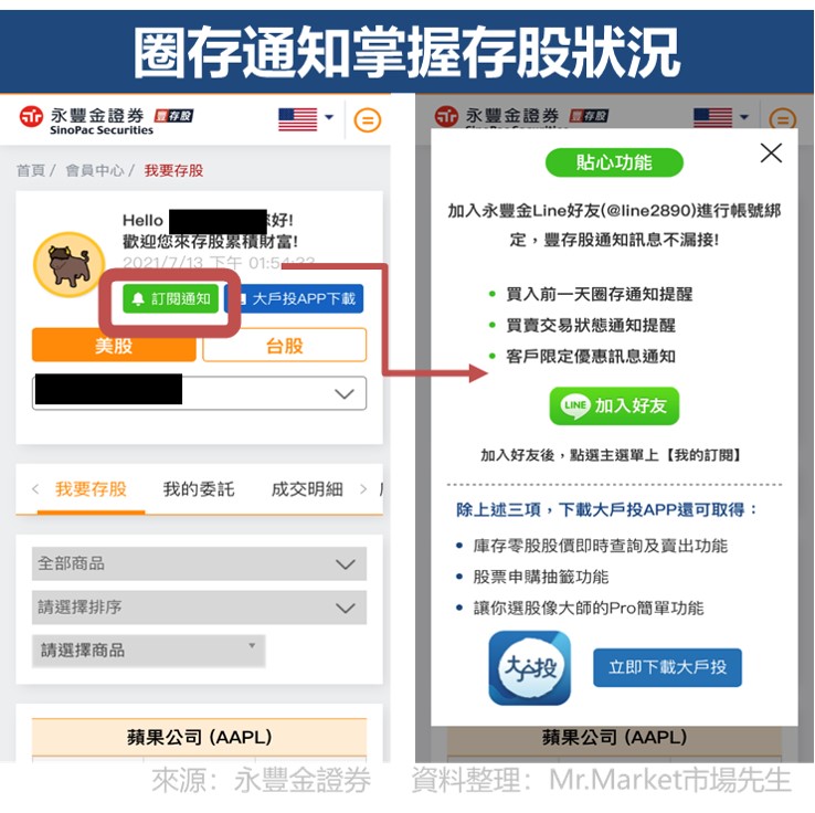 圈存通知掌握存股狀況
