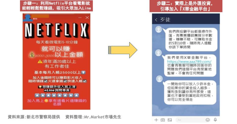 詐騙案5