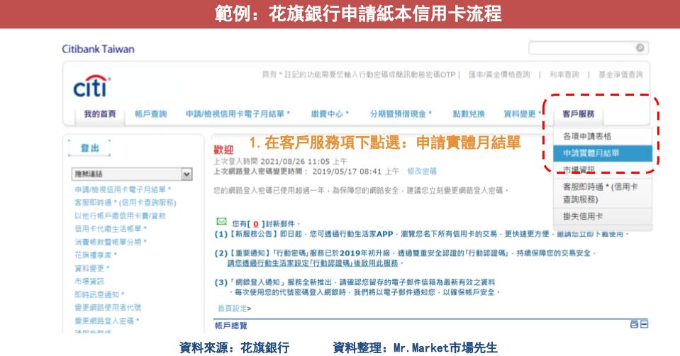 花旗銀申請紙本信用卡帳單1-1