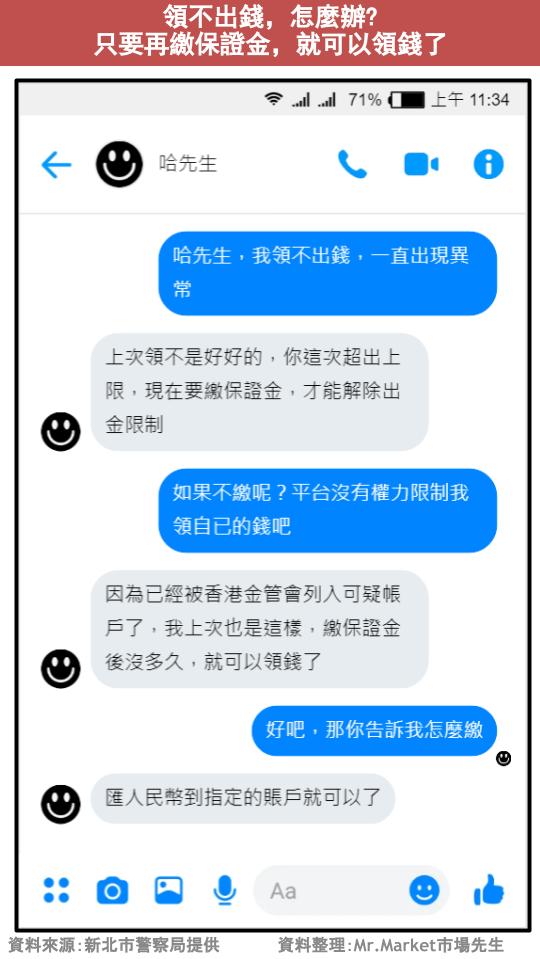 詐騙案1-1