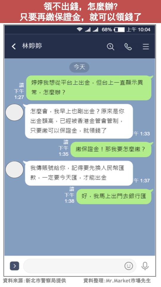 詐騙案3-2