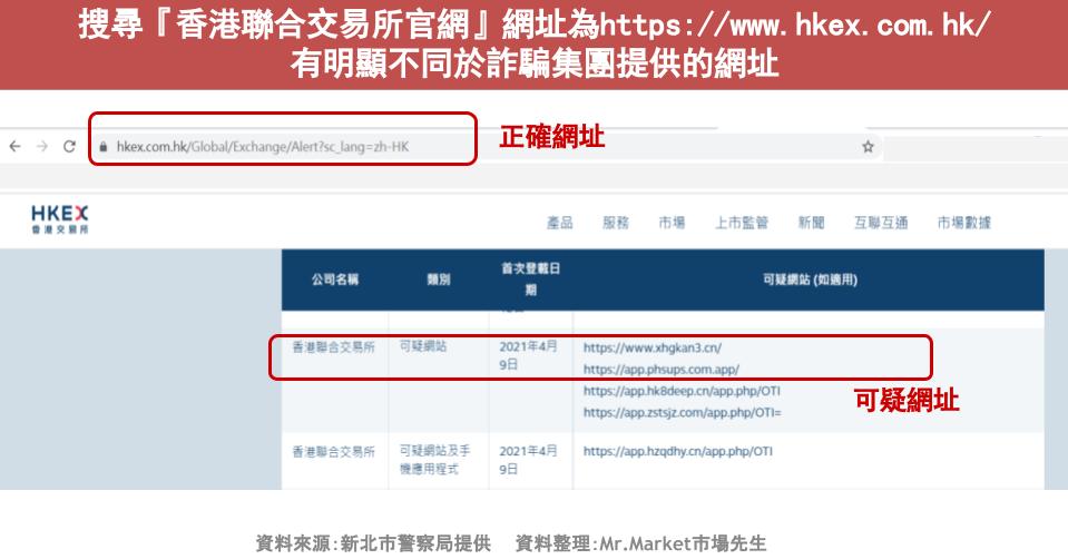 詐騙-香港交易所