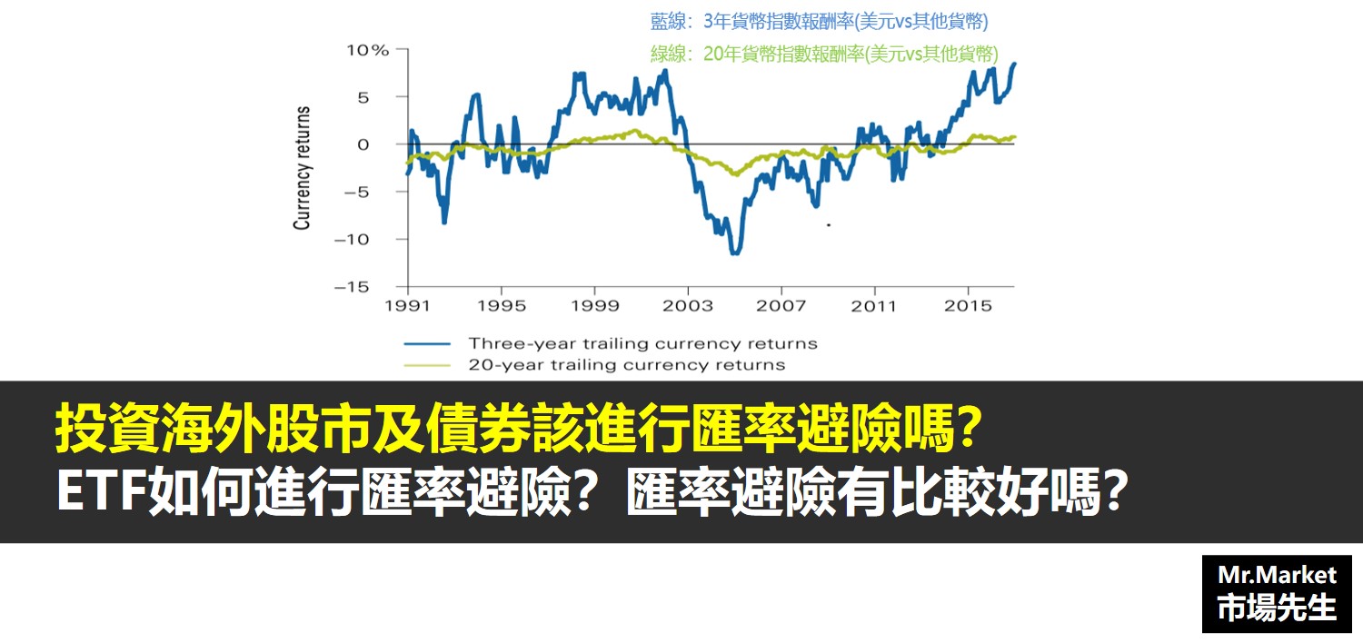 ETF如何進行匯率避險？匯率避險有比較好嗎？