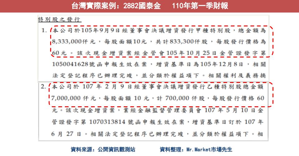 股本2