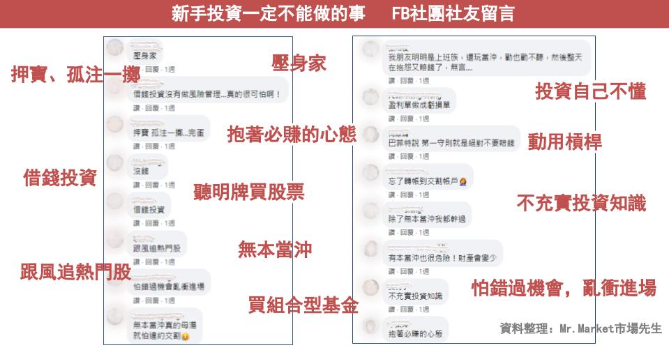 新手投資
