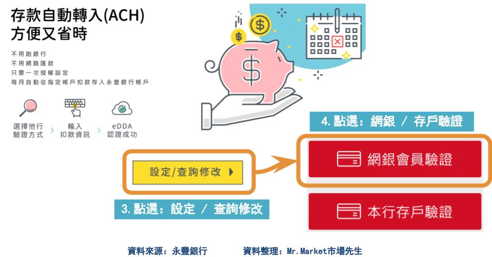 永豐ACH-2
