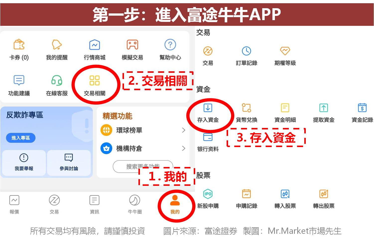 富途牛牛入金1