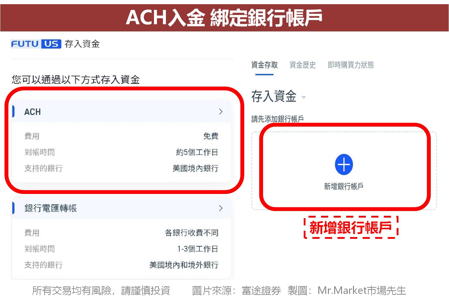 富途牛牛入金3