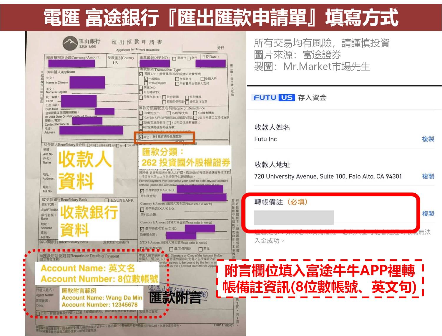 富途牛牛入金5