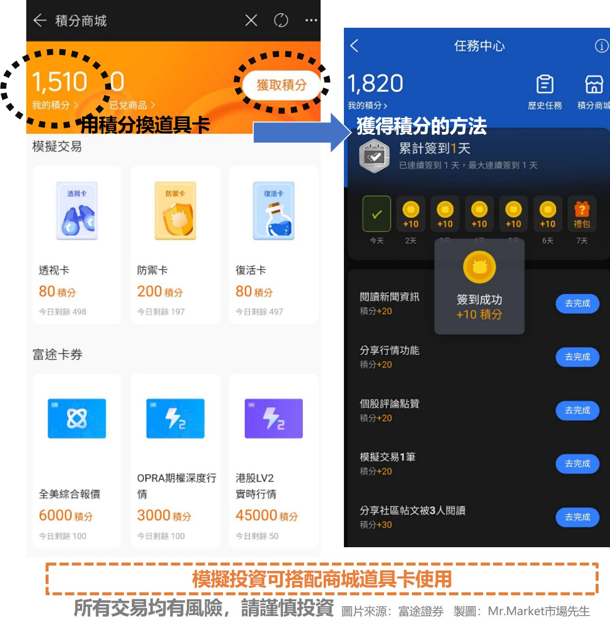 用模擬交易的虛擬資金買入美股5