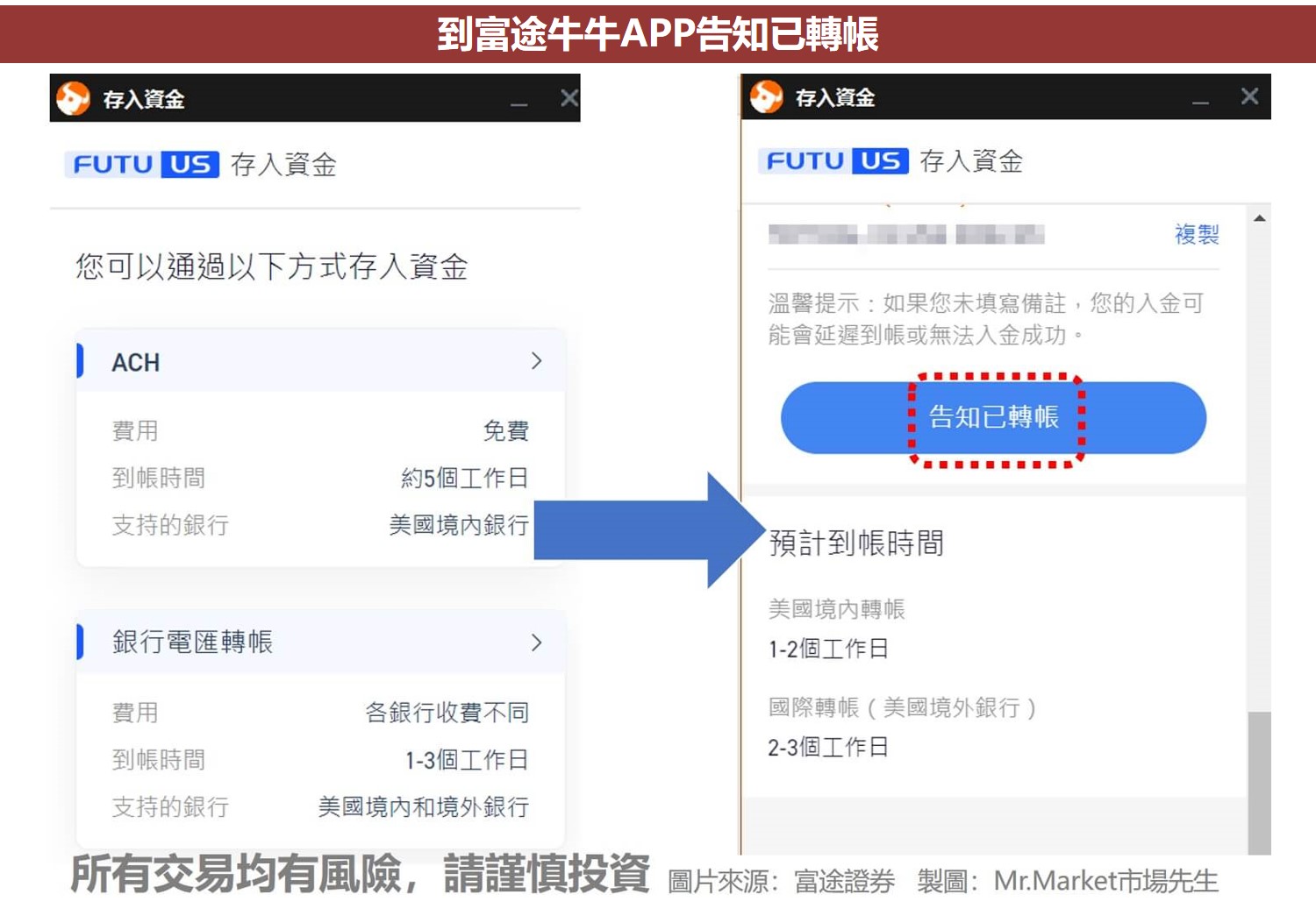 富途牛牛入金6