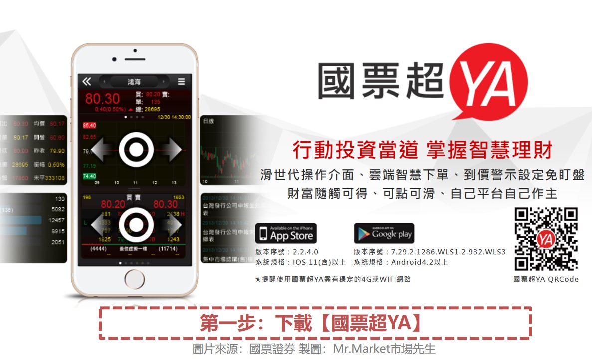 國票證券買ETF 步驟一：下載國票超YA APP