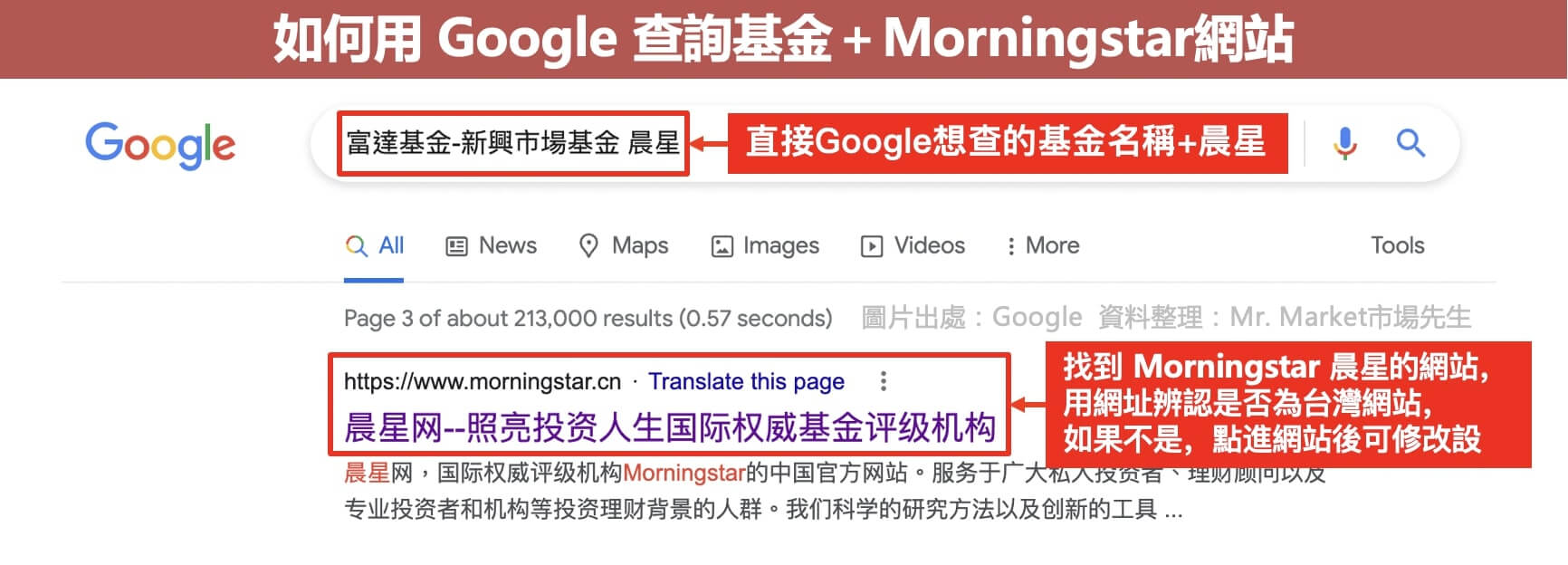 用google查詢共同基金