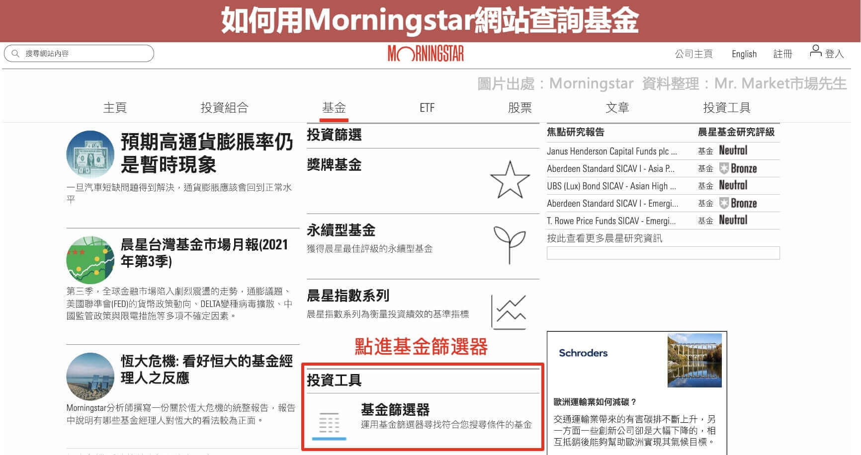 用晨星網站查詢共同基金