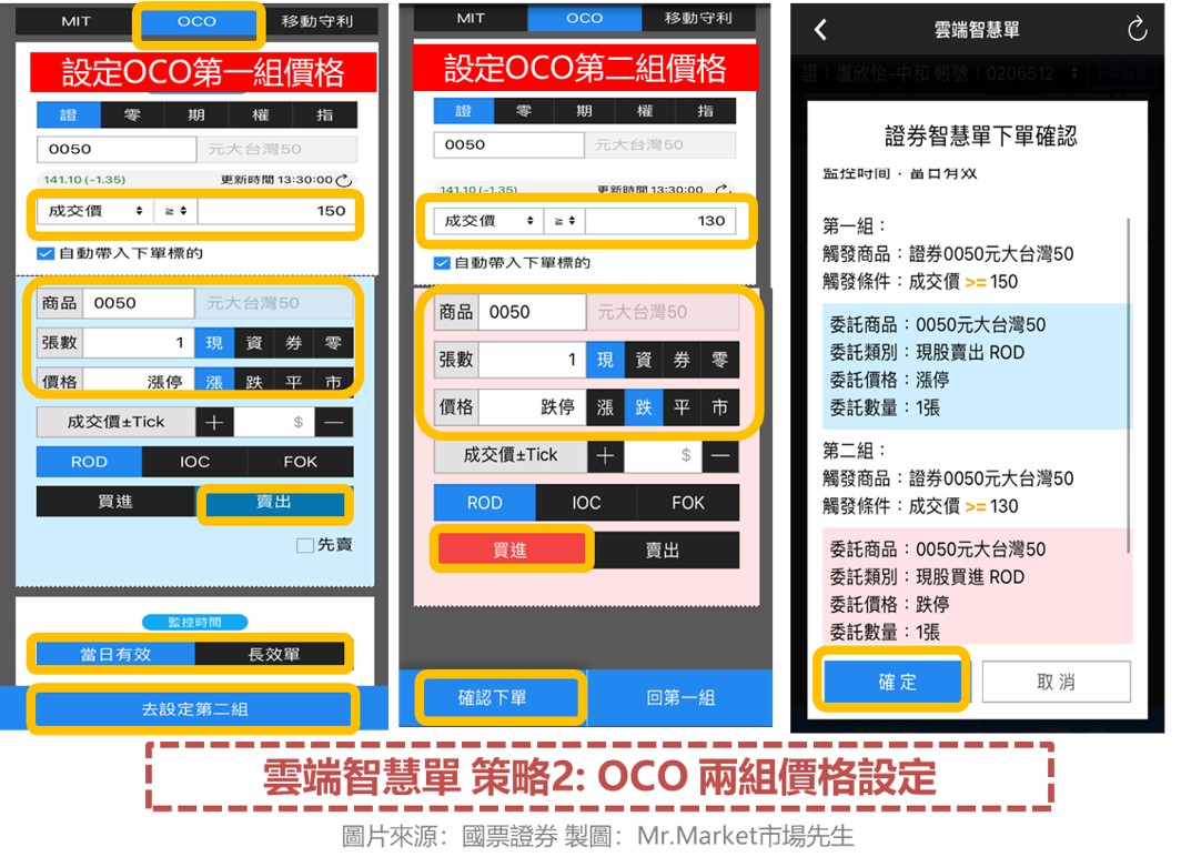 國票證券-雲端智慧單-OCO