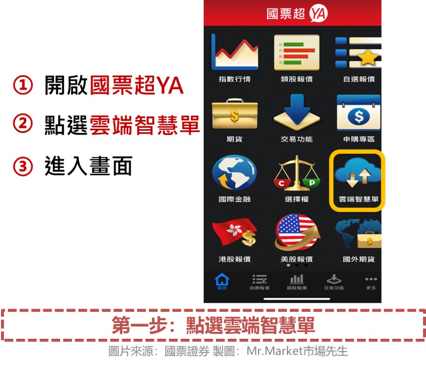 國票證券雲端智慧單