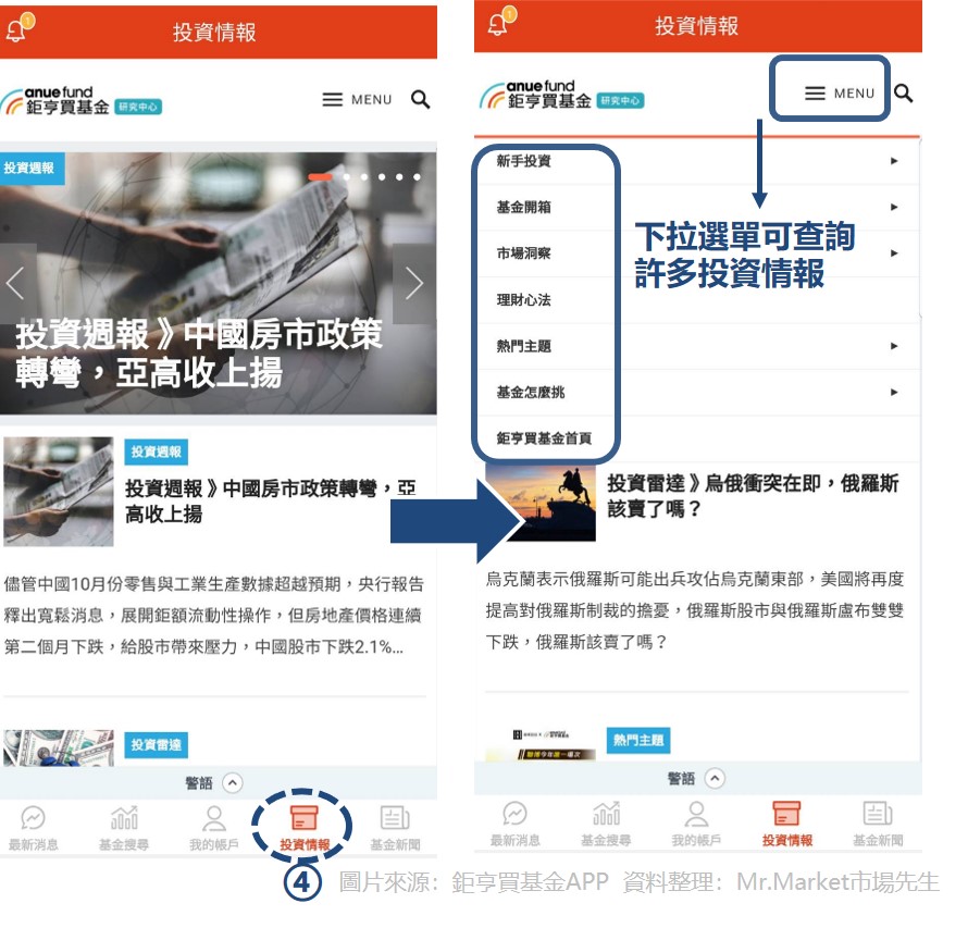 鉅亨買基金APP_4