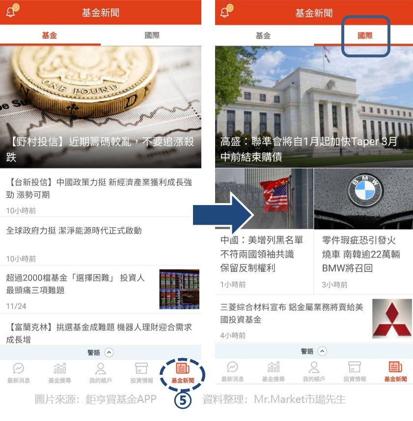 鉅亨買基金APP_5