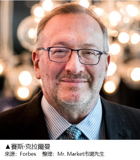 賽斯‧克拉爾曼