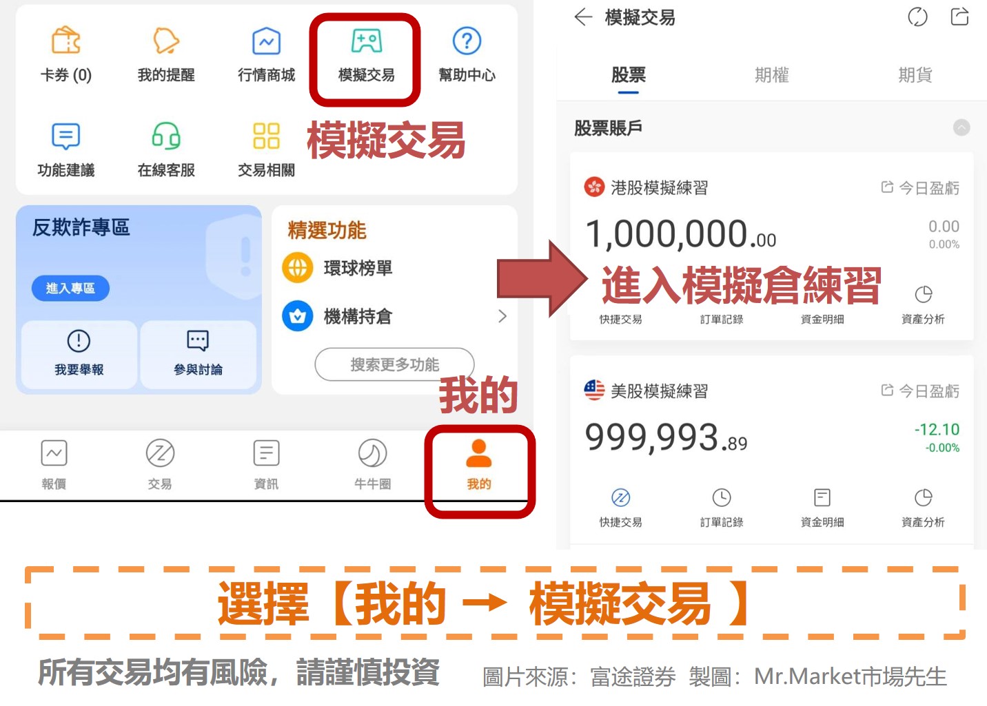 富途模擬倉1