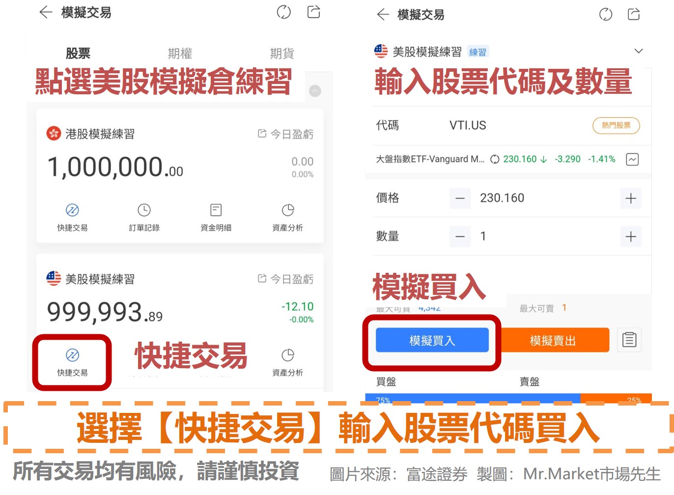 富途模擬倉2