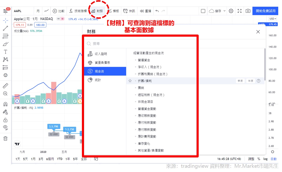TRADINGVIEW_3