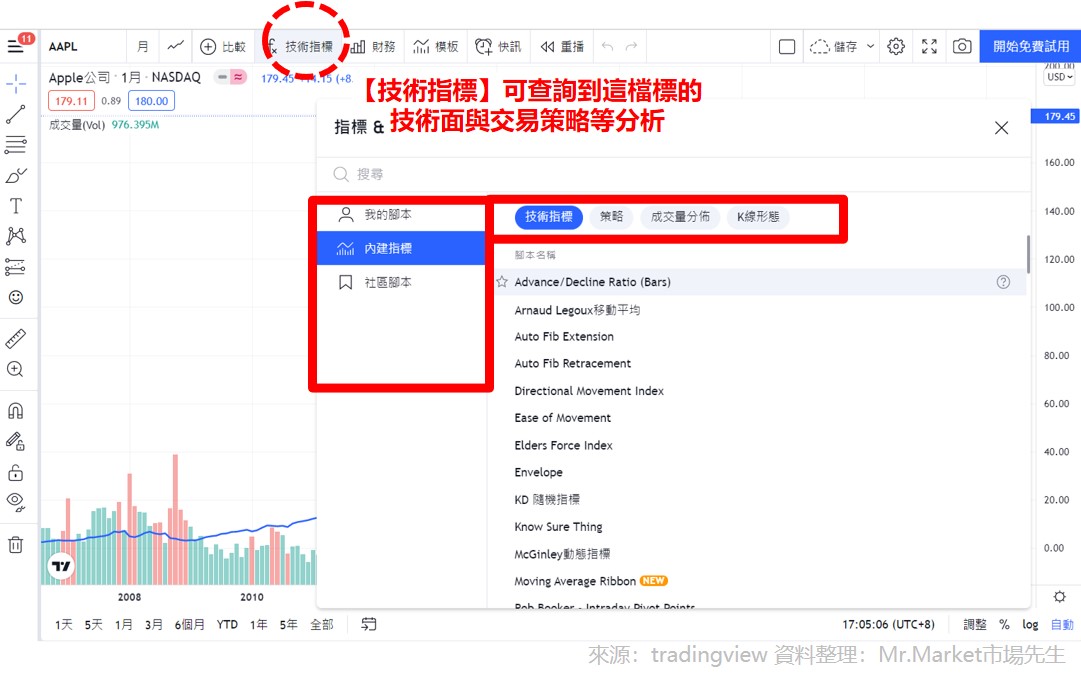 TRADINGVIEW_4