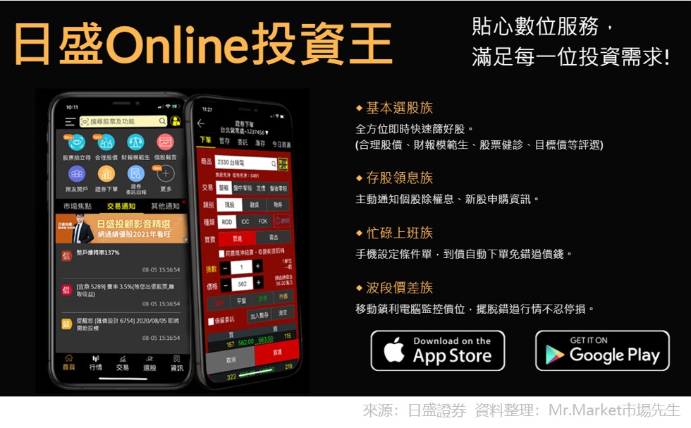 日盛online投資王