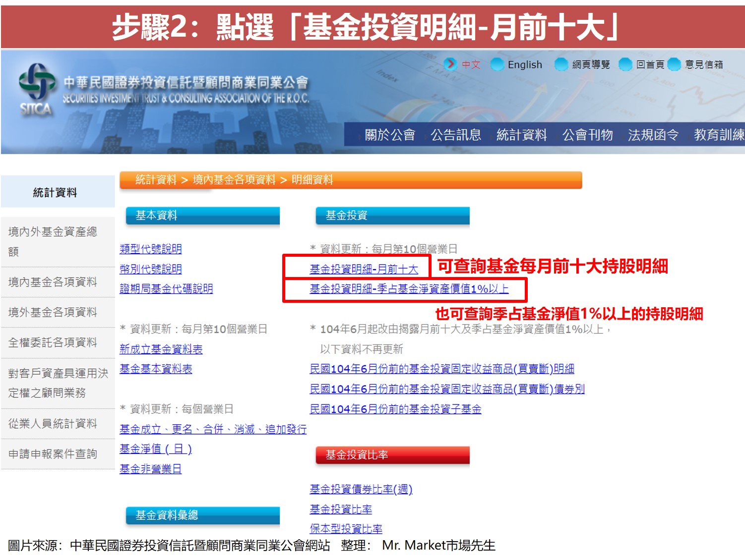 步驟2：點選「基金投資明細-月前十大」