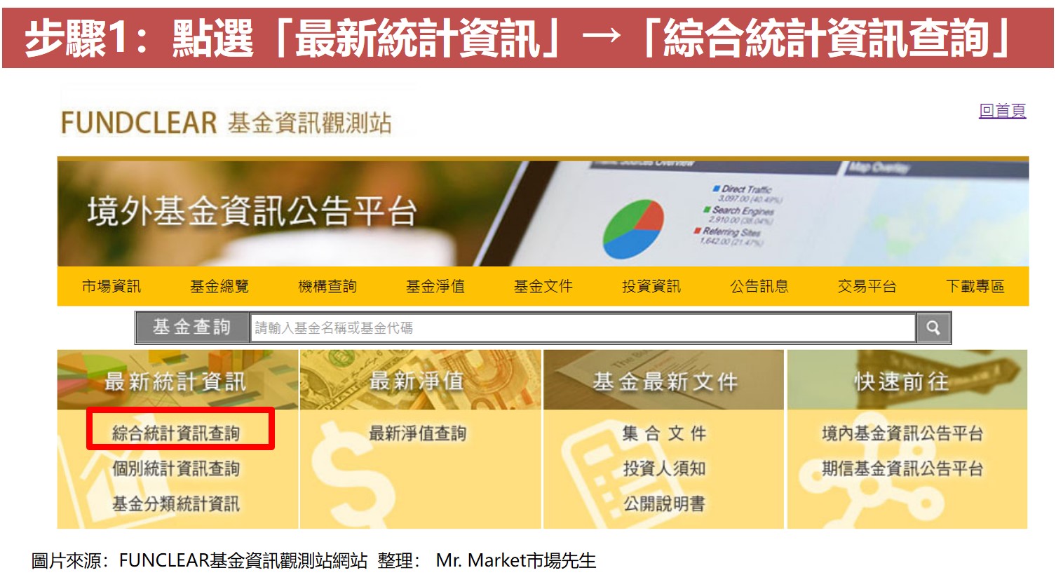 步驟1：點選「最新統計資訊」→「綜合統計資訊查詢」