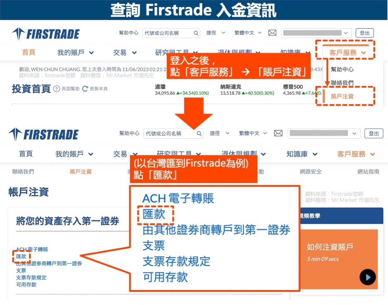 Firstrade查入金資訊