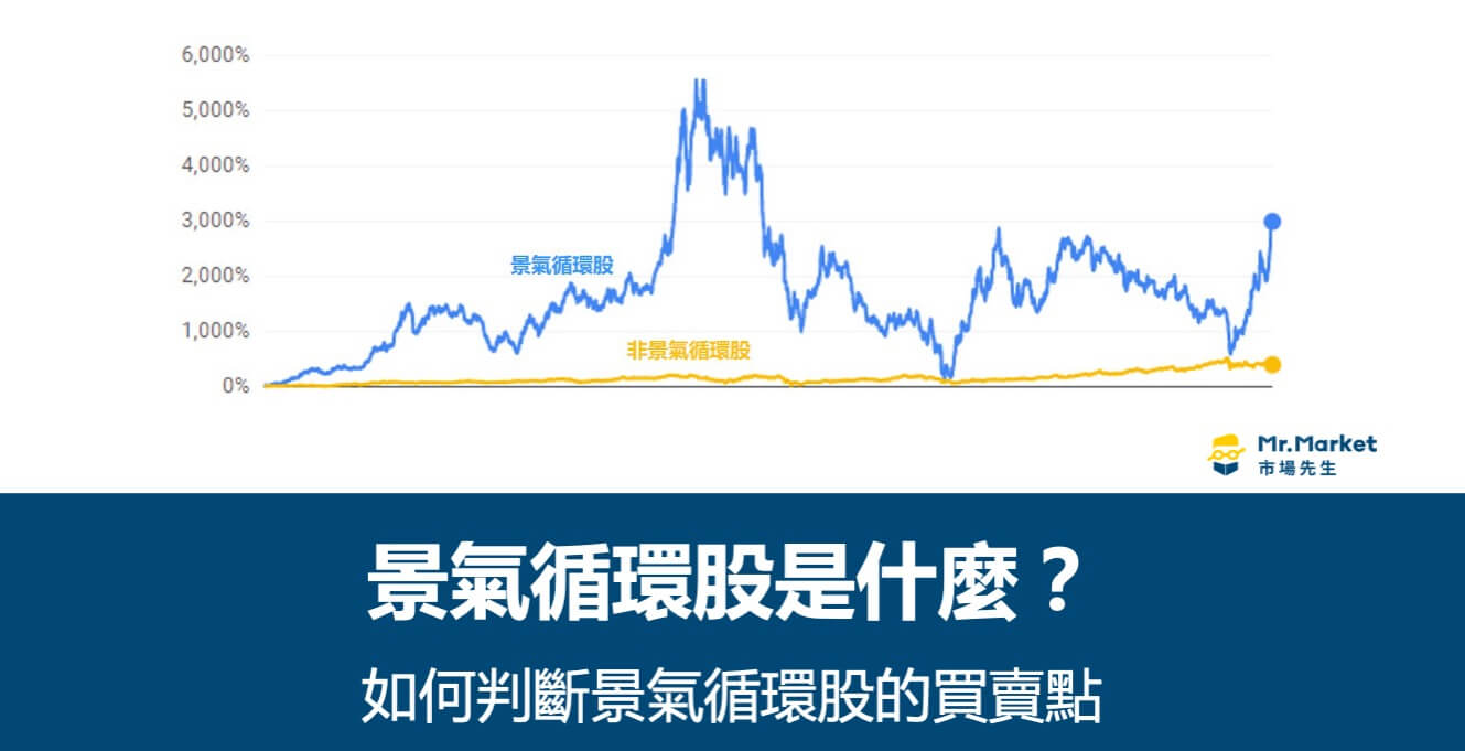 景氣循環股是什麼？如何判斷景氣循環股的買賣點