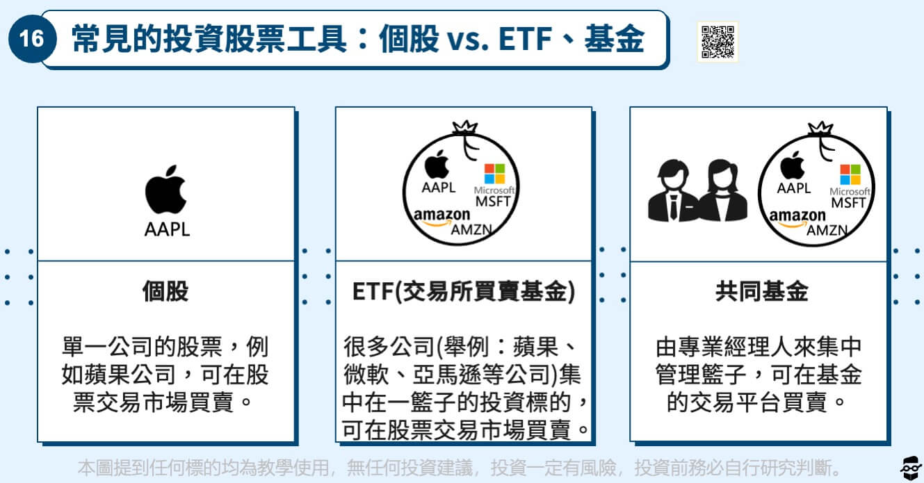 股票初學者-常見的投資股票工具