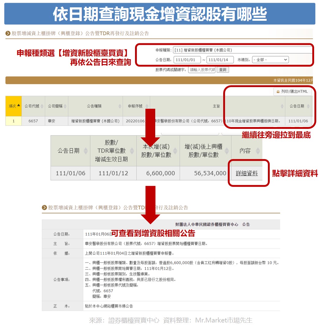 依日期查詢現金增資認股有哪些