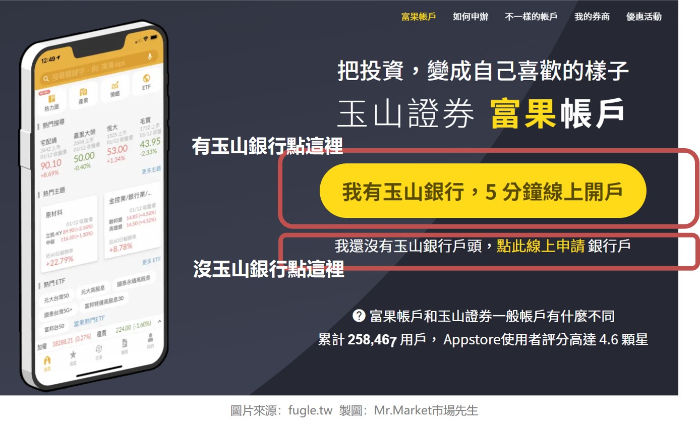 富果玉山開戶